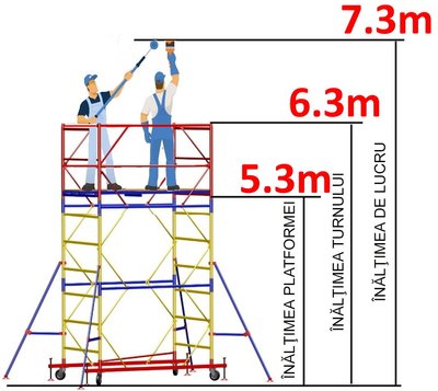 Передвижная модульная вышка (2,0x2,0) 1+4 ID999MARKET_356450 фото