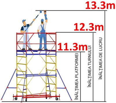 Передвижная модульная вышка (2,0x2,0) 1+9 ID999MARKET_356527 фото