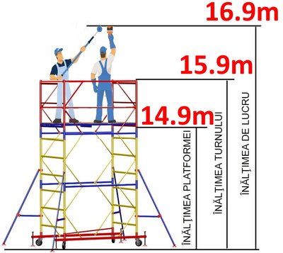 Передвижная модульная вышка (2,0x2,0) 1+12 ID999MARKET_356534 фото